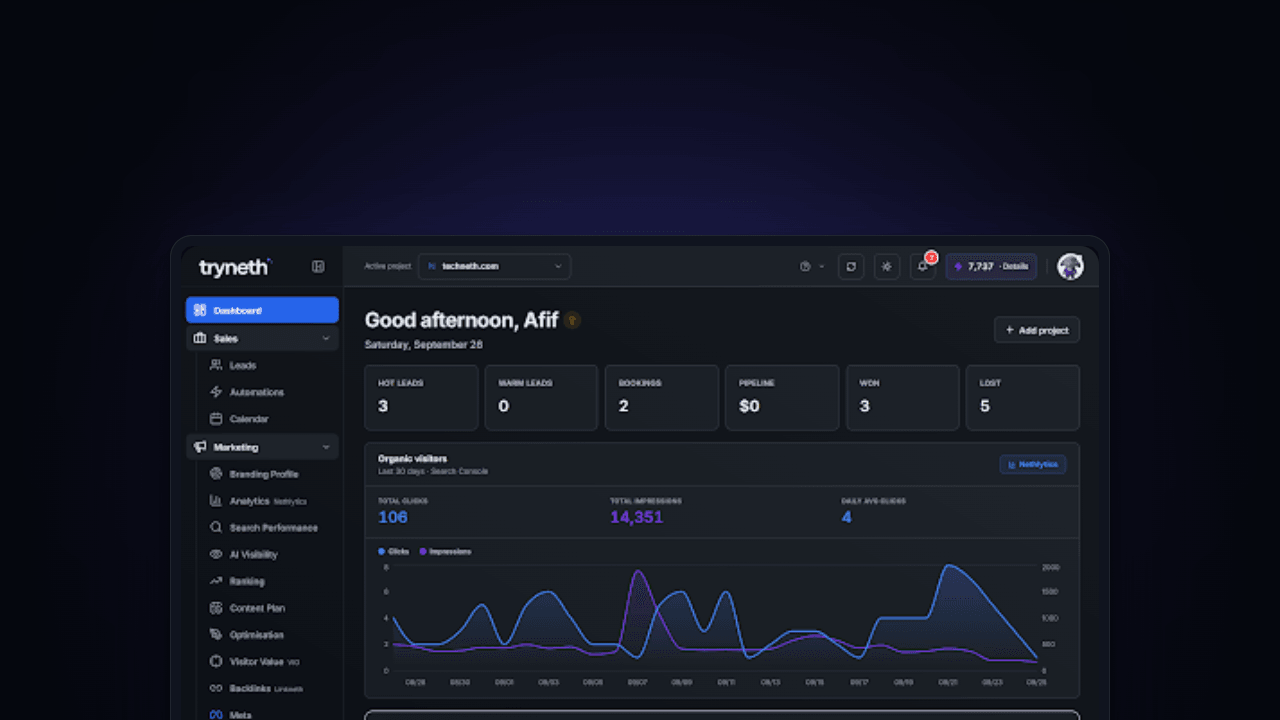 Marketing SaaS dashboard with lead and campaign analytics